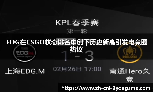 EDG在CSGO状态排名中创下历史新高引发电竞圈热议